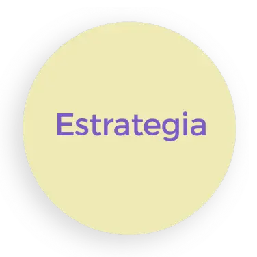 Estrategia DIVINO